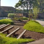 School grounds Scotland