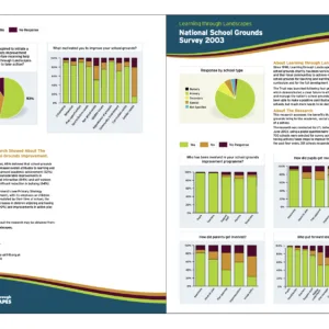 National School Grounds Survey