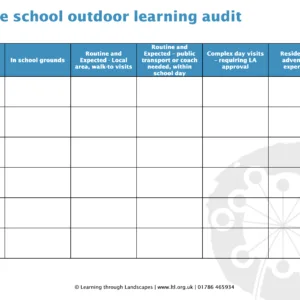 Outdoor learning practice audit (primary school)