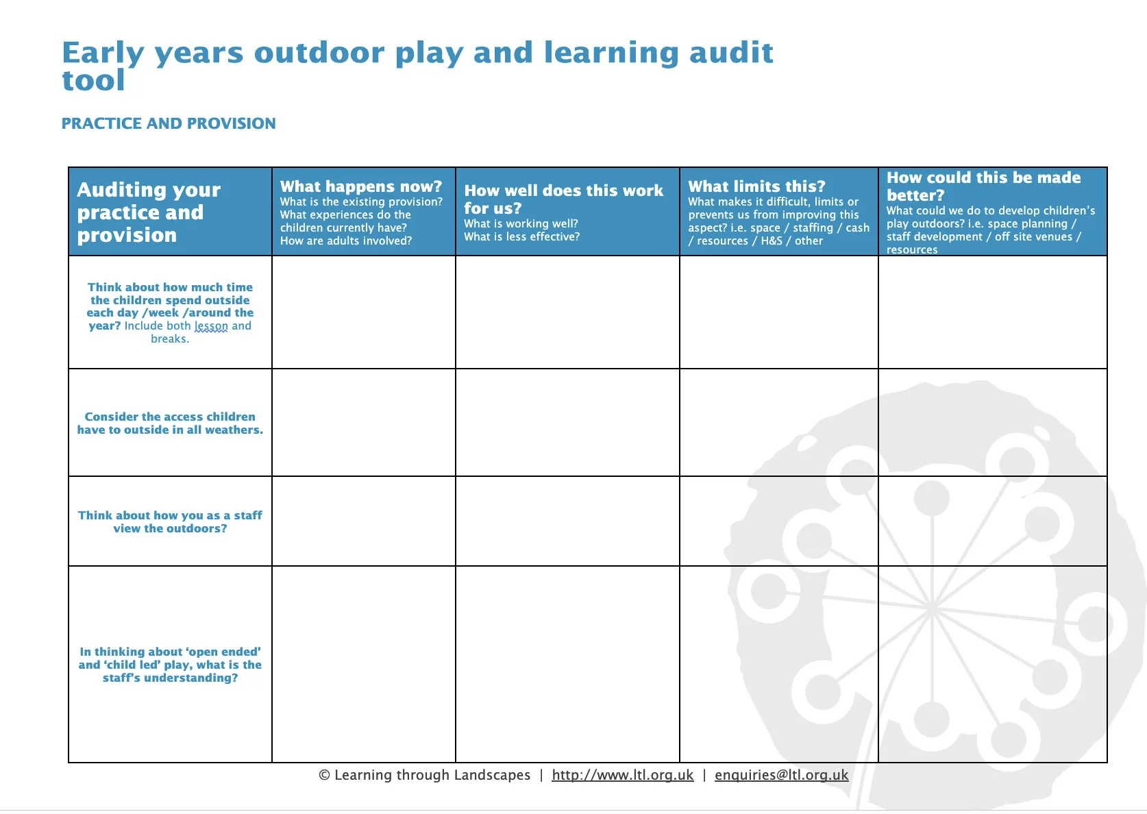 Early years outdoor practice audit