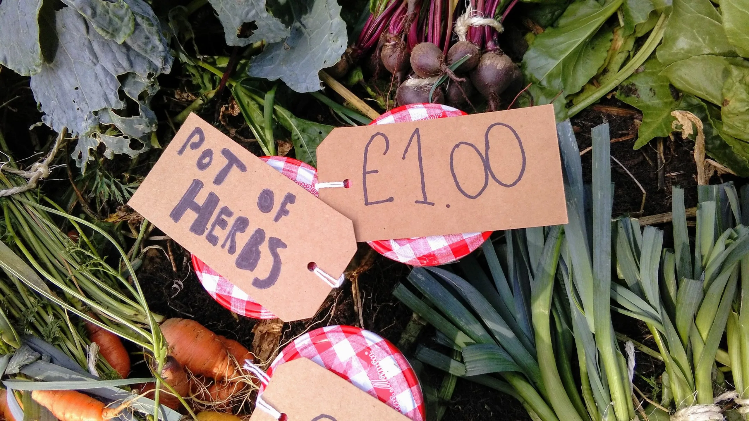Planning a Farmers’ Market